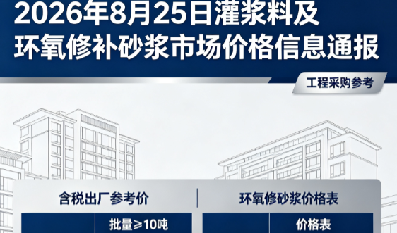 盘县2026年8月25日灌浆料及环氧修补砂浆市场价格信息通报